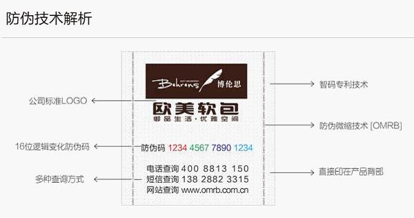 欧美软包防伪技术解析